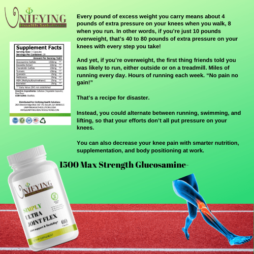 Simply Joint Flex | Optimal Joint Health | Max Glucosamine
